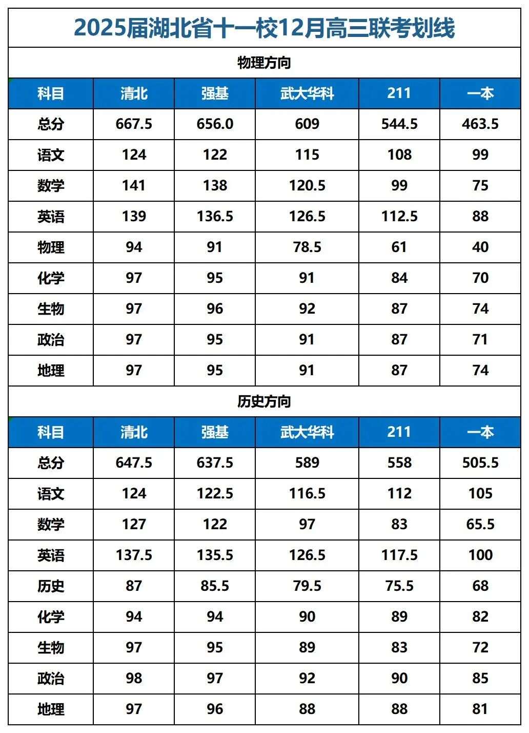 微信图片_2025-11-21_113305_150_Sheet1.jpg