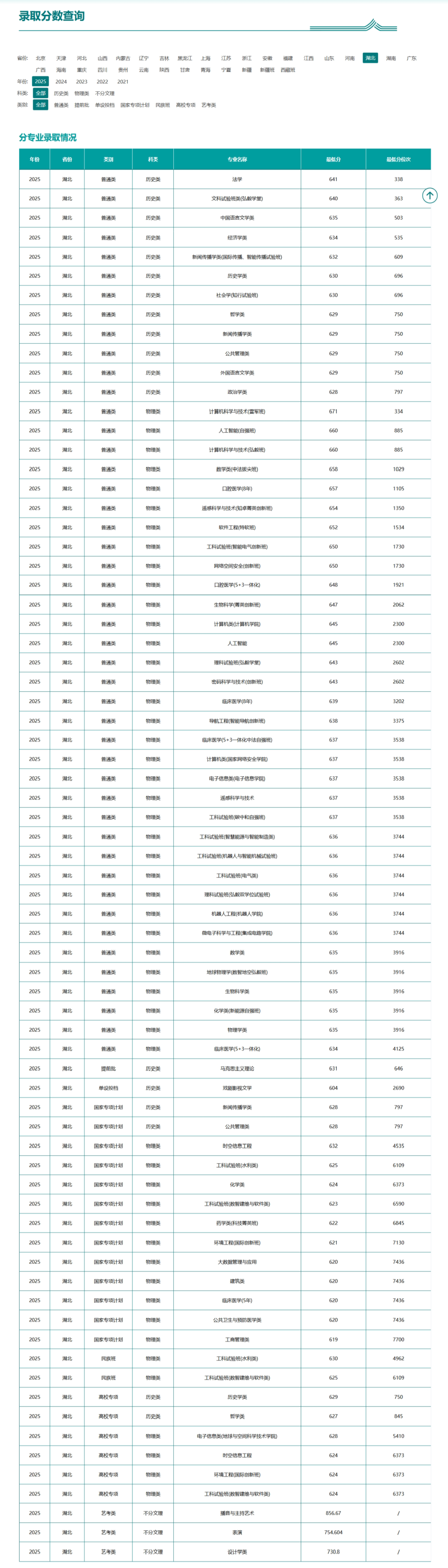 16608e50bb788d42d66df1b68a7c5458.png