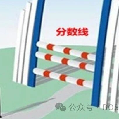 2027届黄石市、黄冈市、鄂州市9月高三划线数